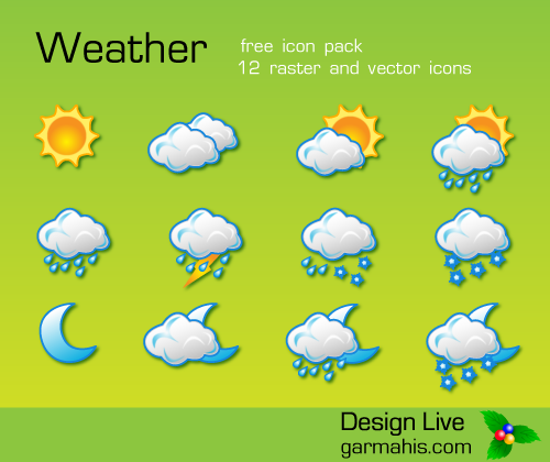 Free Weather Icons