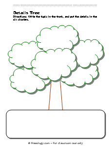 Idea Tree Graphic Organizer