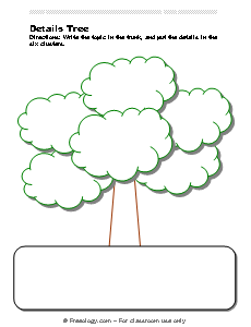 Idea Tree Graphic Organizer Idea Tree Graphic Organizer