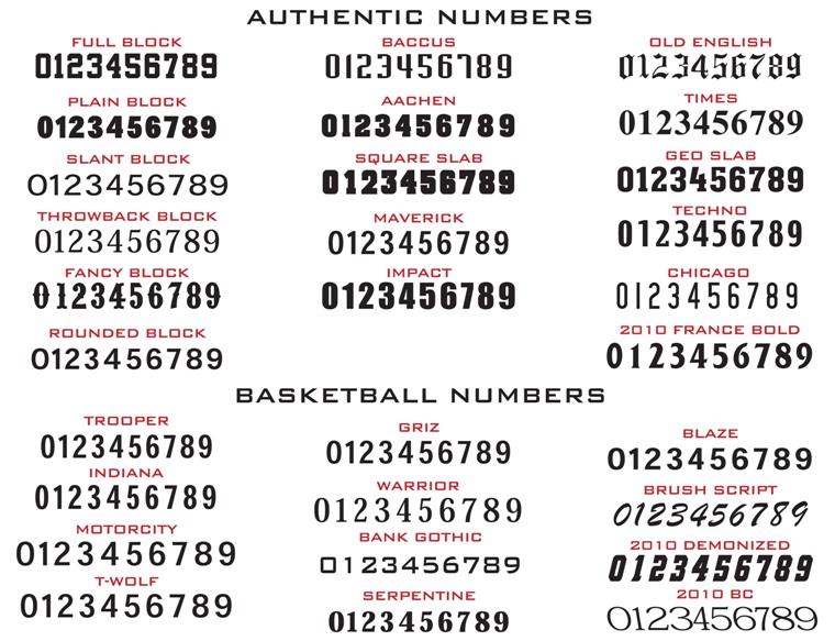 Jersey Number Font Styles