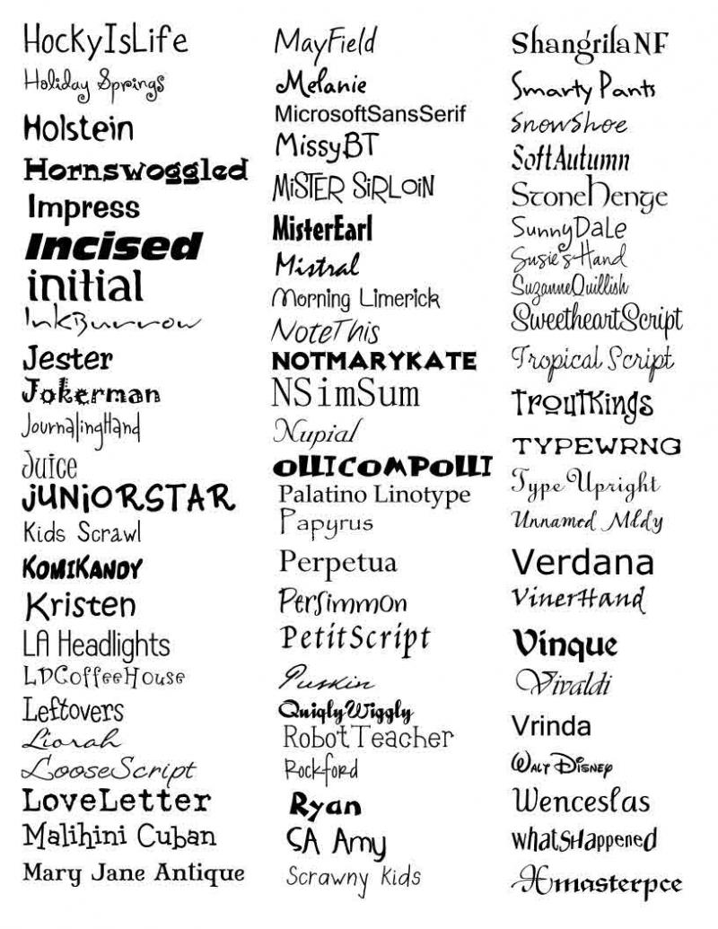8 Microsoft Word Font Samples Images