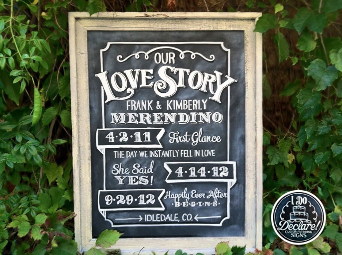 Our Love Story Wedding Chalkboard