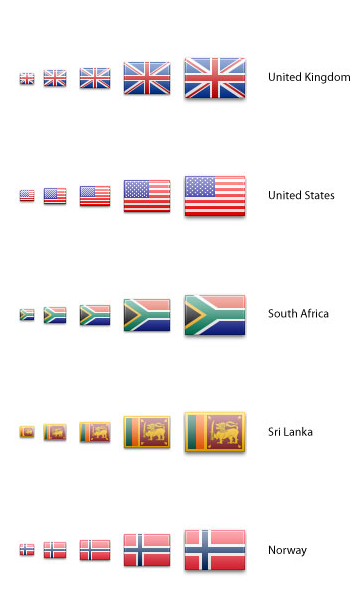 Standard Flag Sizes