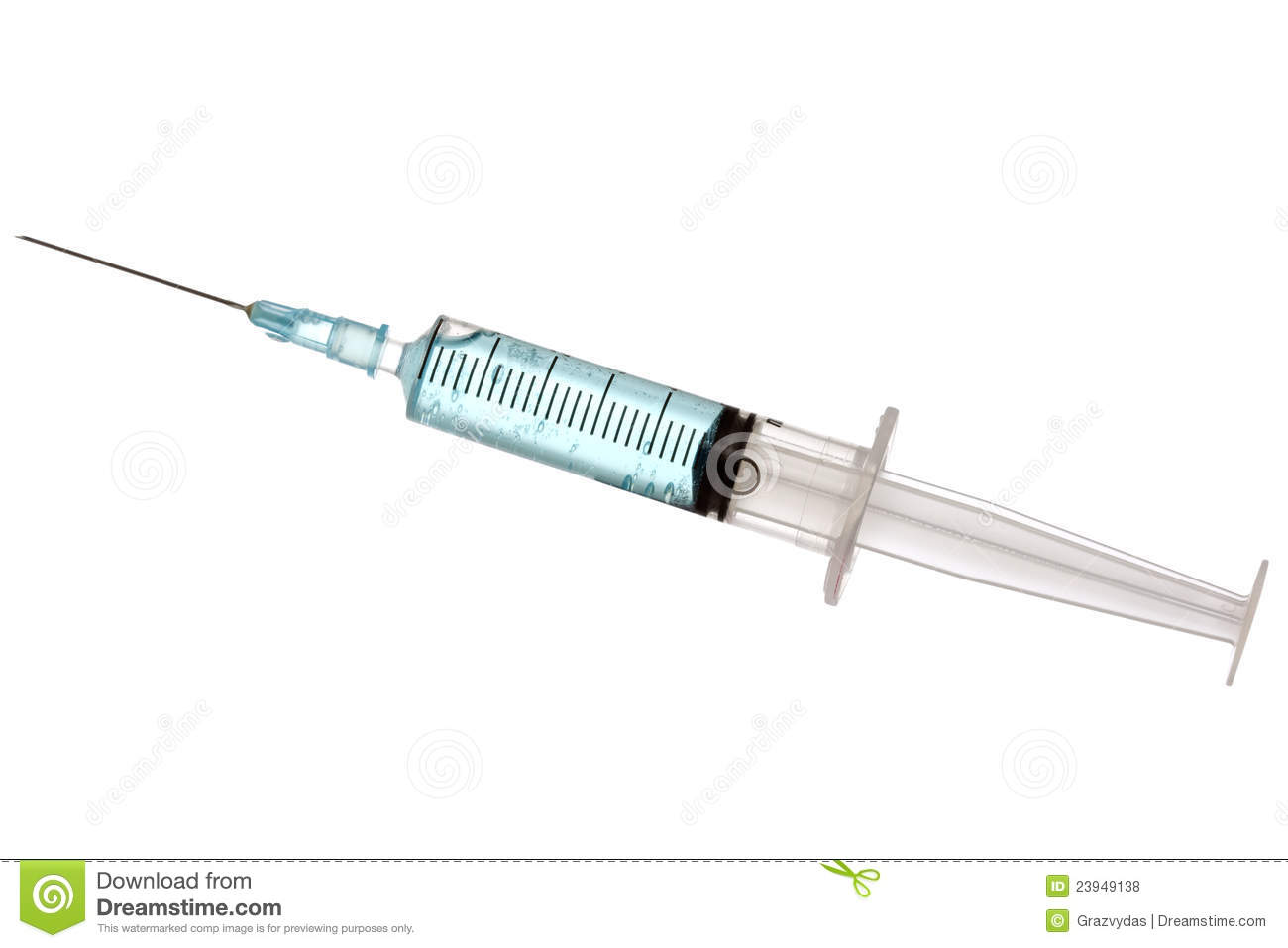 Syringes and Needles