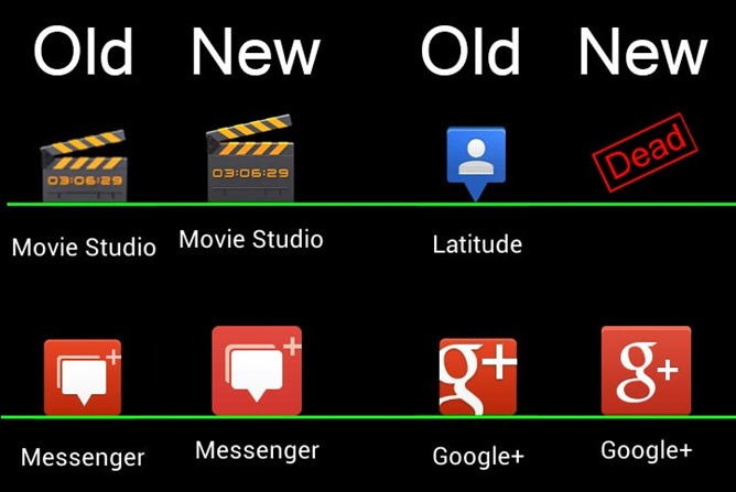 Android App Icon Size Android App Icon Size