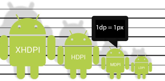 Android Application Icon Size