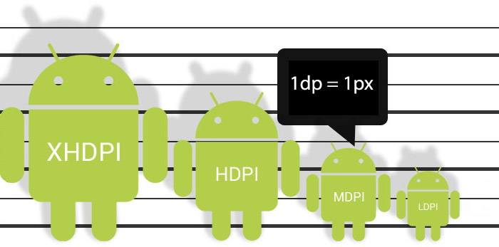 Android Application Icon Size Android Application Icon Size