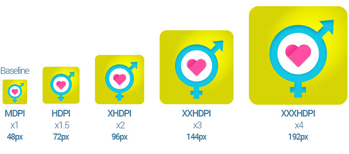Android Icon Size Guide Android Icon Size Guide