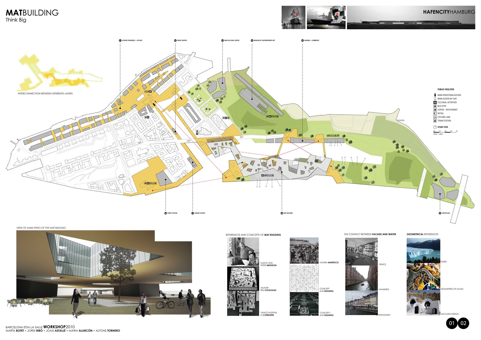 Architectural Design Presentation Architectural Design Presentation
