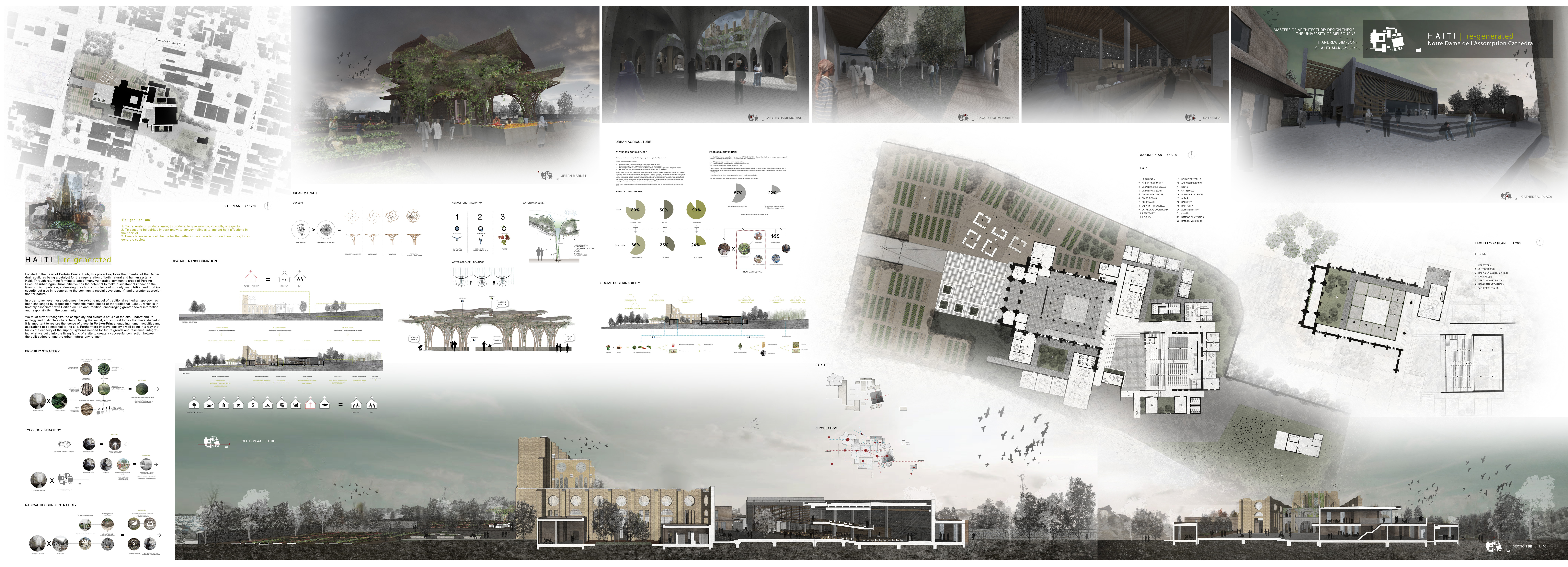 13 Architecture Design Presentation Images Architecture