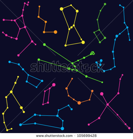 Astronomy Constellations