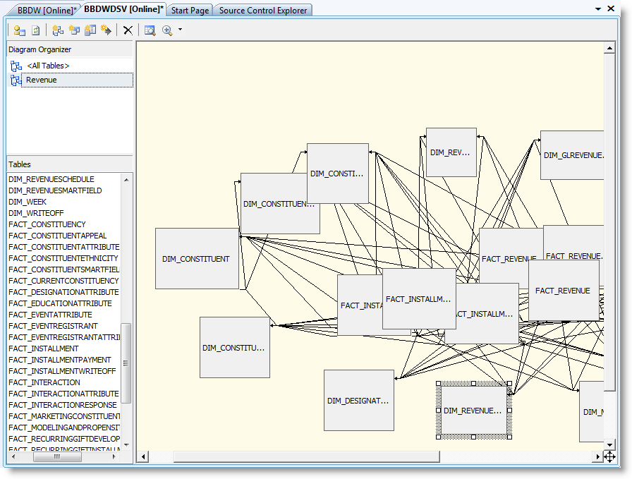 Business Intelligence Development Studio Icon