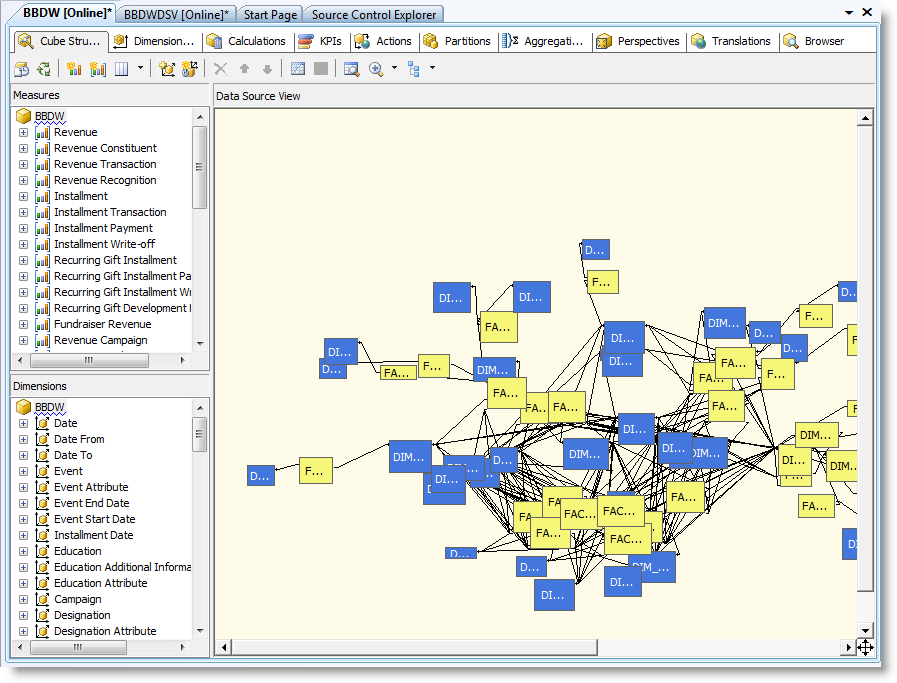 Business Intelligence Development Studio