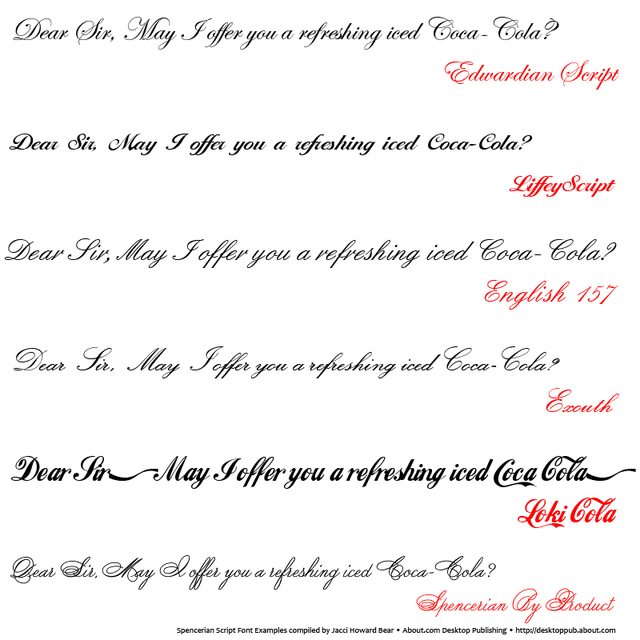 Different Handwriting Styles Cursive Different Handwriting Styles Cursive