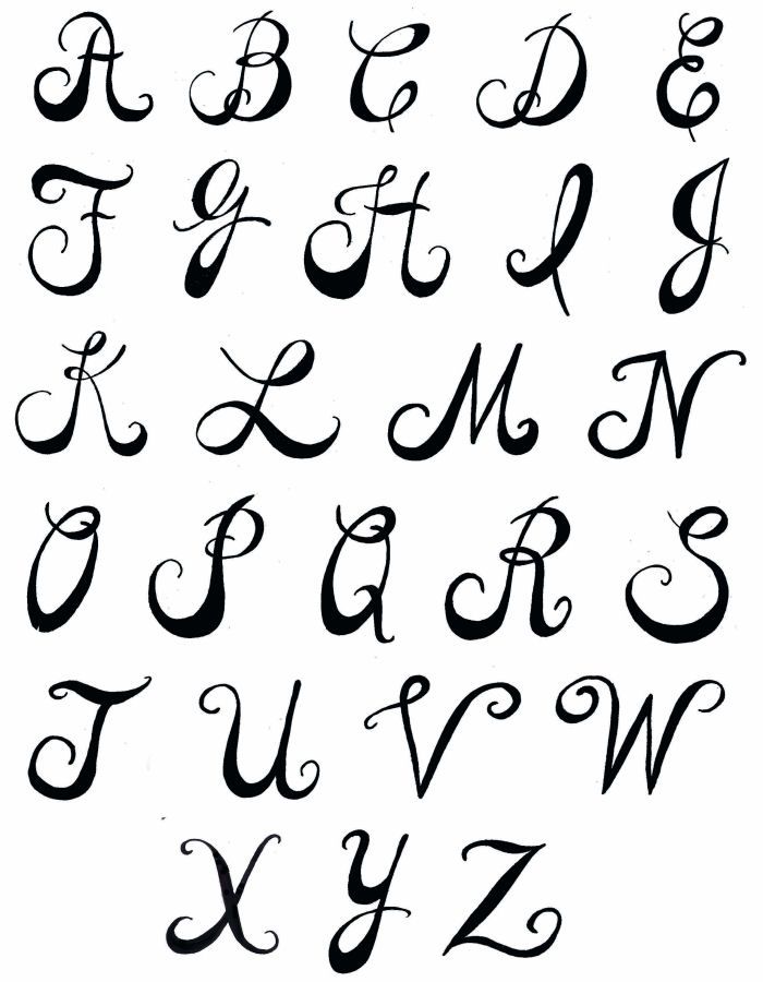 Easy Font Styles Alphabet