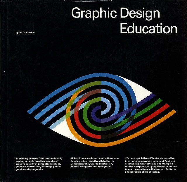 Graphic Design Education