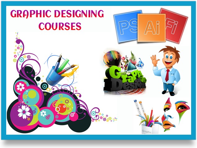 Graphic Design Training