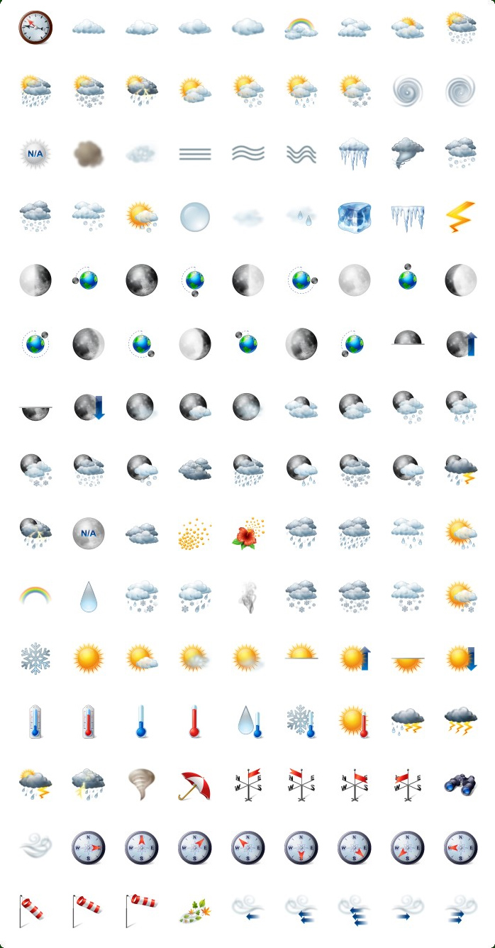 iPhone Weather Icons Meaning
