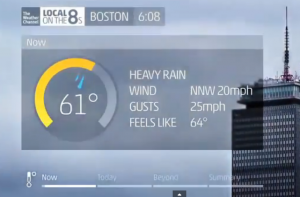 Local On the 8s Weather Channel Icons Local On the 8s Weather Channel Icons