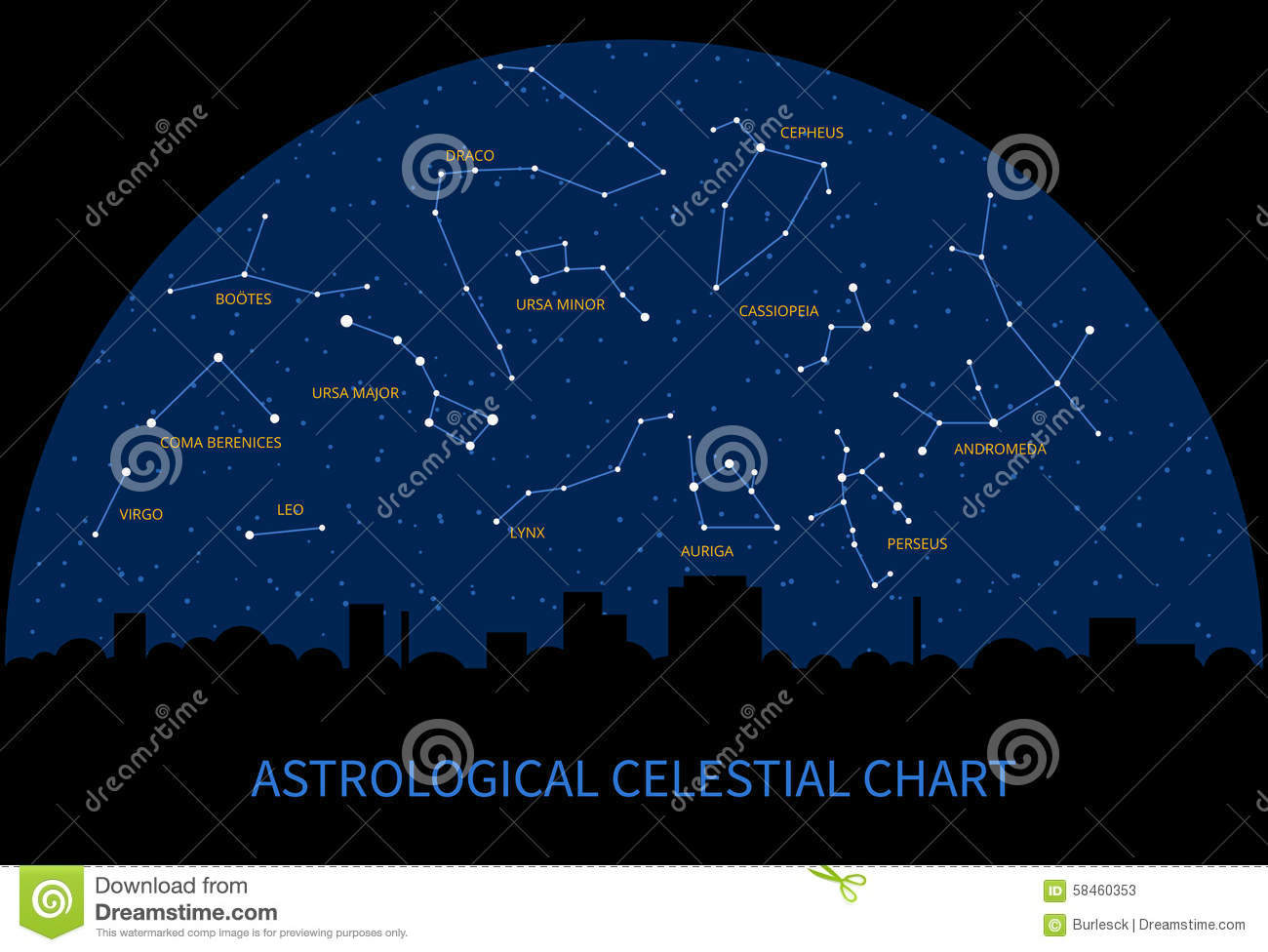 Map of Sky Constellations
