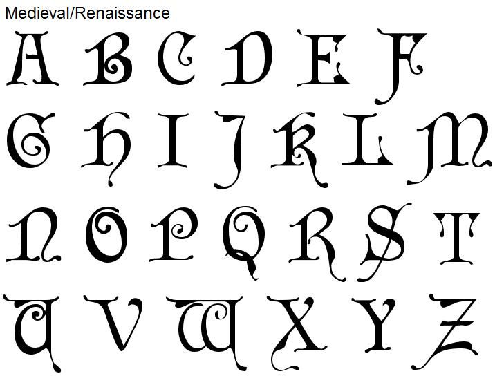 Medieval Writing Font Medieval Writing Font