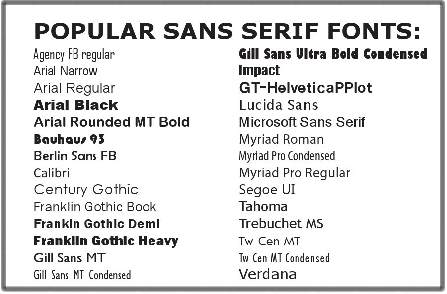 Popular San Serif Fonts