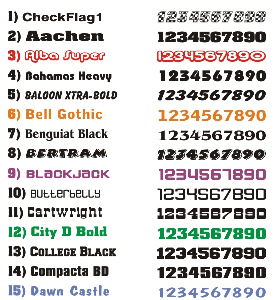 Race Car Number Fonts