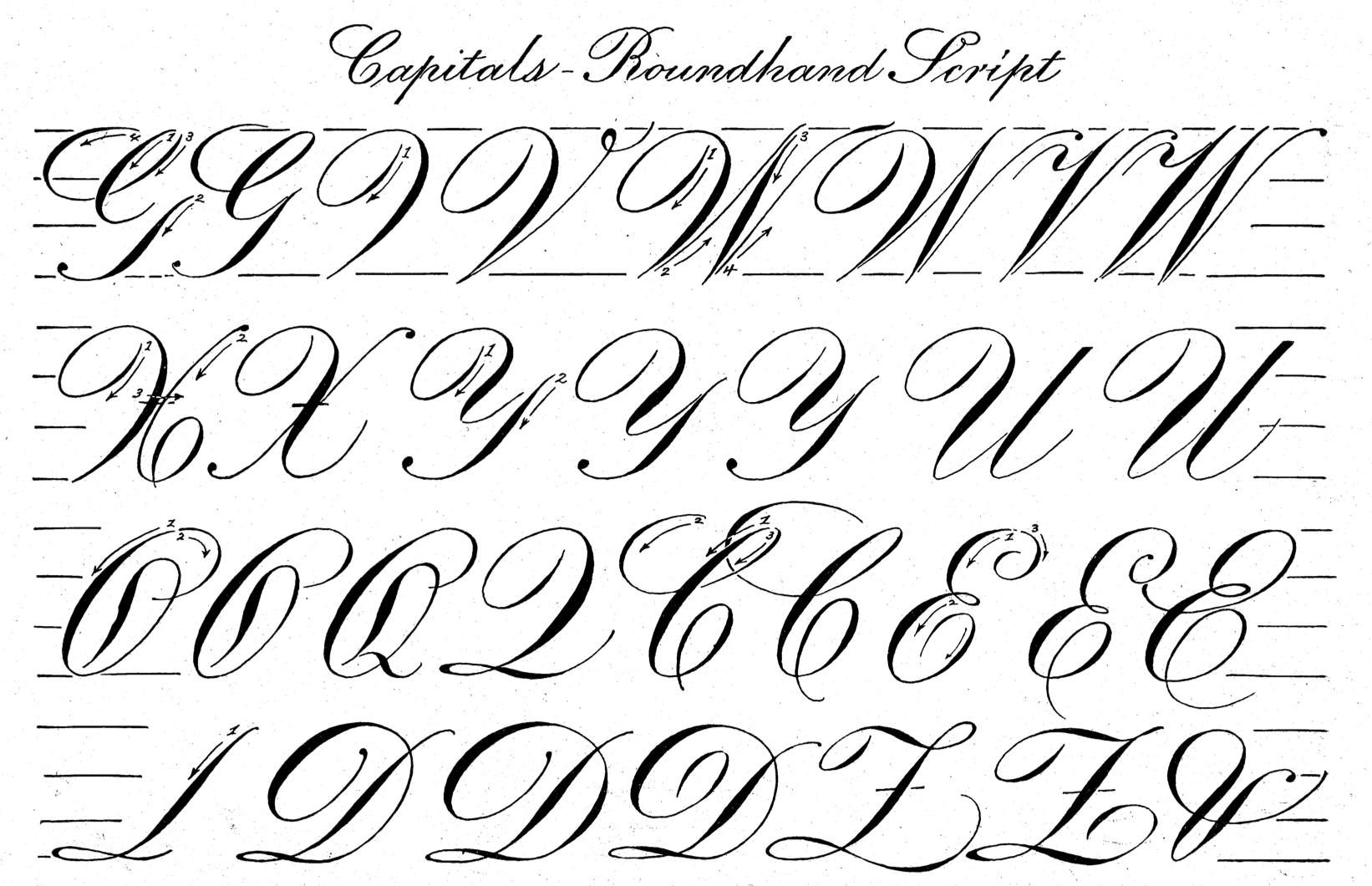 Roman Numeral Script Font