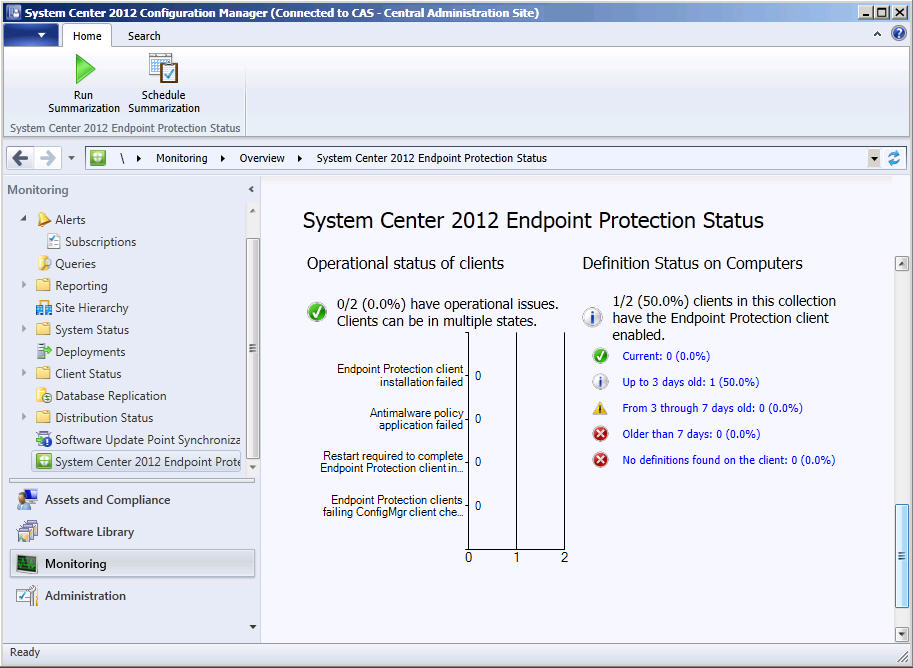 System Center 2012 Endpoint Protection System Center 2012 Endpoint Protection