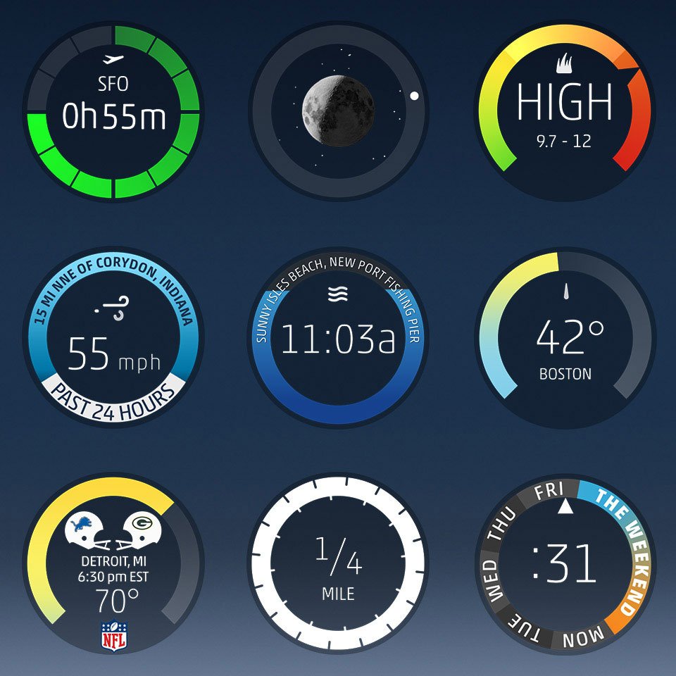 The Weather Channel Local On 8s The Weather Channel Local On 8s