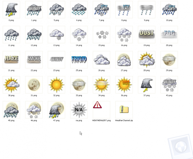 accuweather bitmap iconset