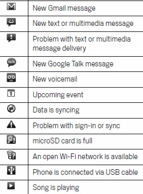 13 Text Message Icon Meanings Envelope Images