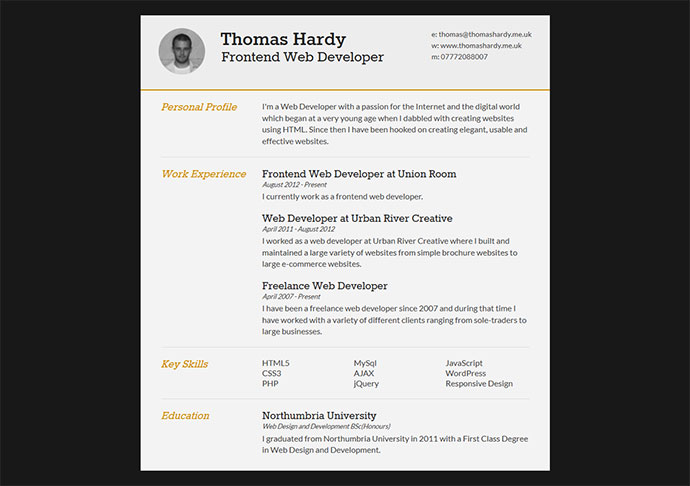 Best Free Curriculum Vitae Templates