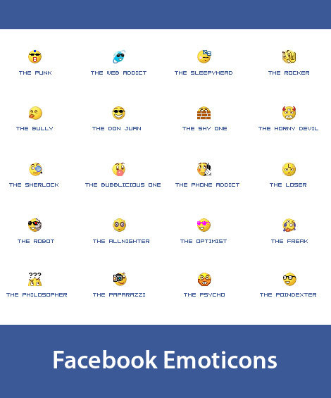 Facebook Emoticon Meanings
