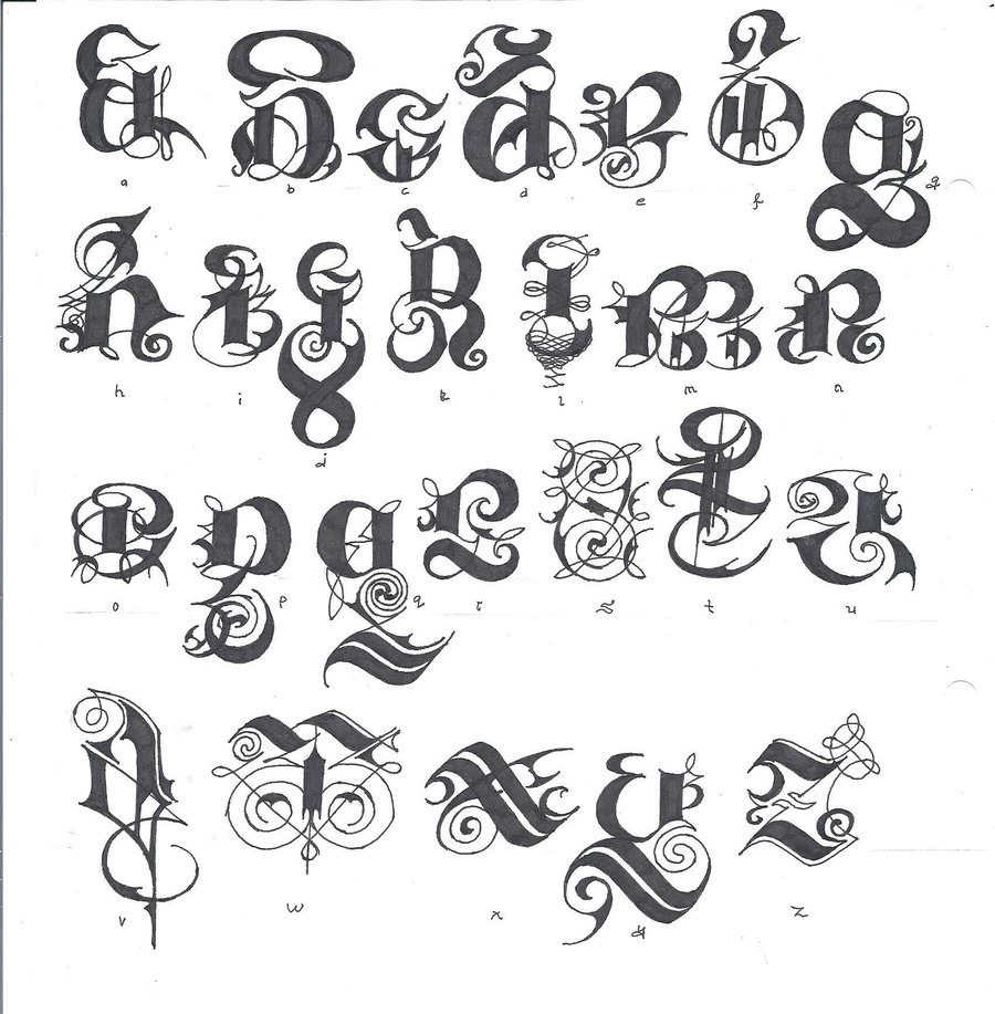 Gothic Script Alphabet Letters