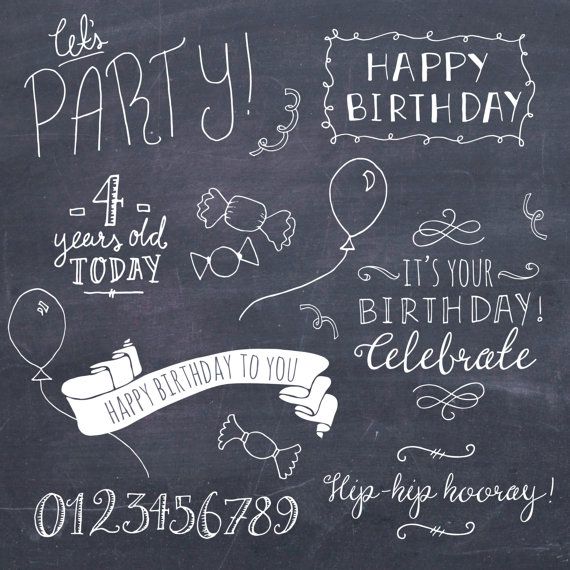 Happy Birthday Overlays for Photoshop