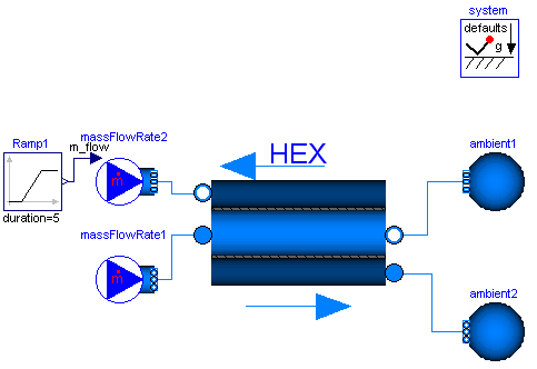 Heat Exchanger Examples