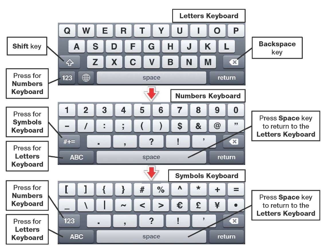 iPhone Keyboard Symbols