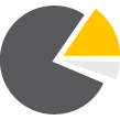 Synchrony Financial Icon