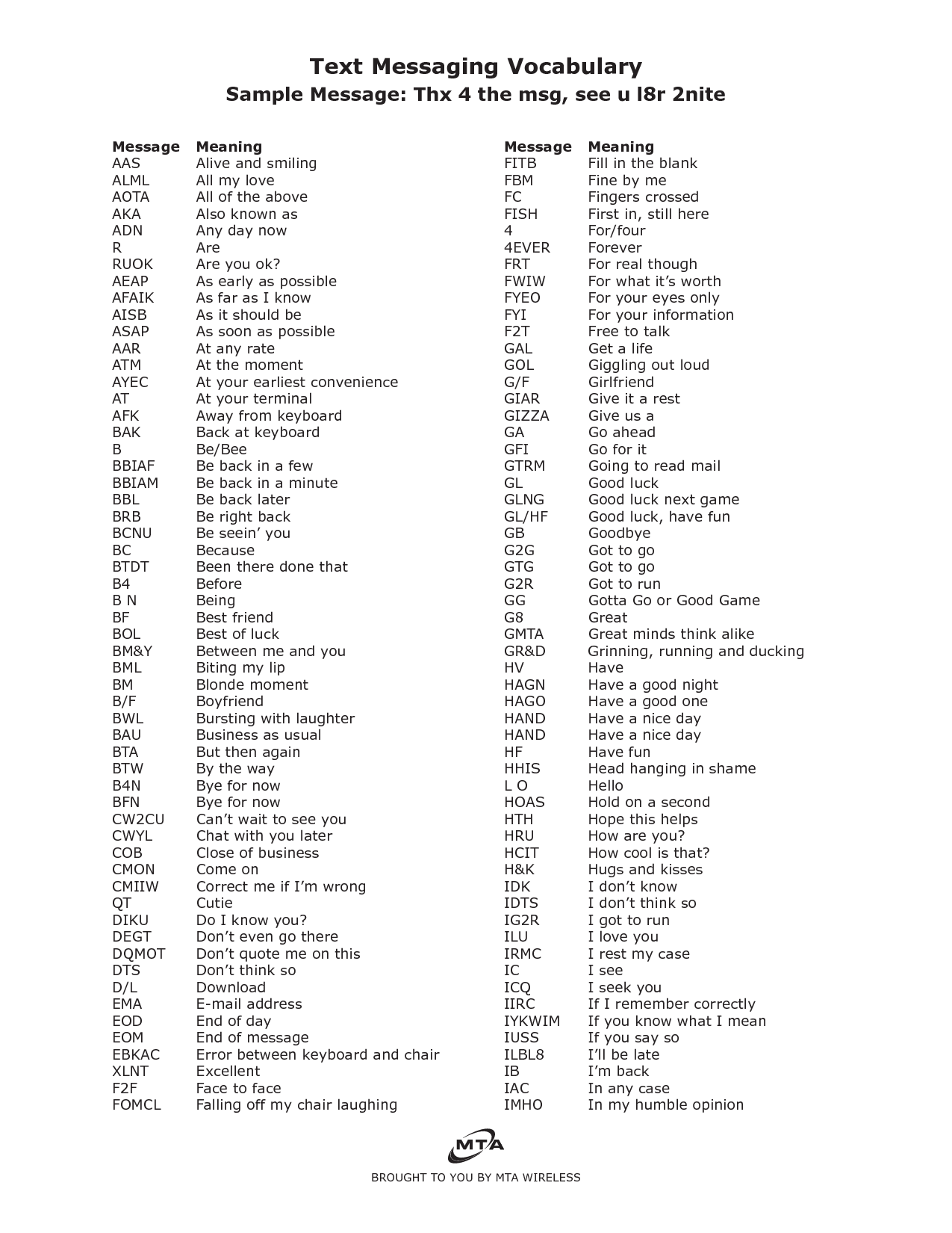 607 meaning in the next meruapkan sebeuah angka yang memiliki arti tertentu, angak ini memiliki arti yang sangat romantis, jika anda memiliki pasangan maka perlu mencoba kode 607 meaning text yang tentunya akan membuat pasangan anda semakin mencintai anda, apalagi sering menggunakan kode. 607 Meaning In Text : 13 Text Message Icon Meanings Envelope Images - Android ...