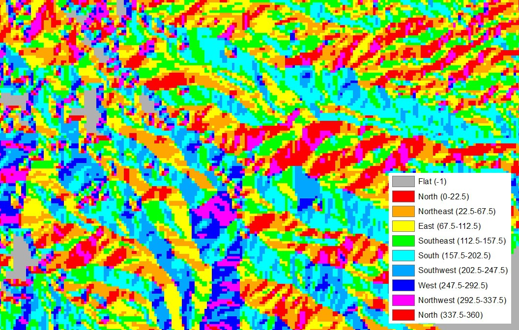 Vector vs Raster Data GIS