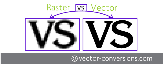 Vector Vs. Raster Graphics
