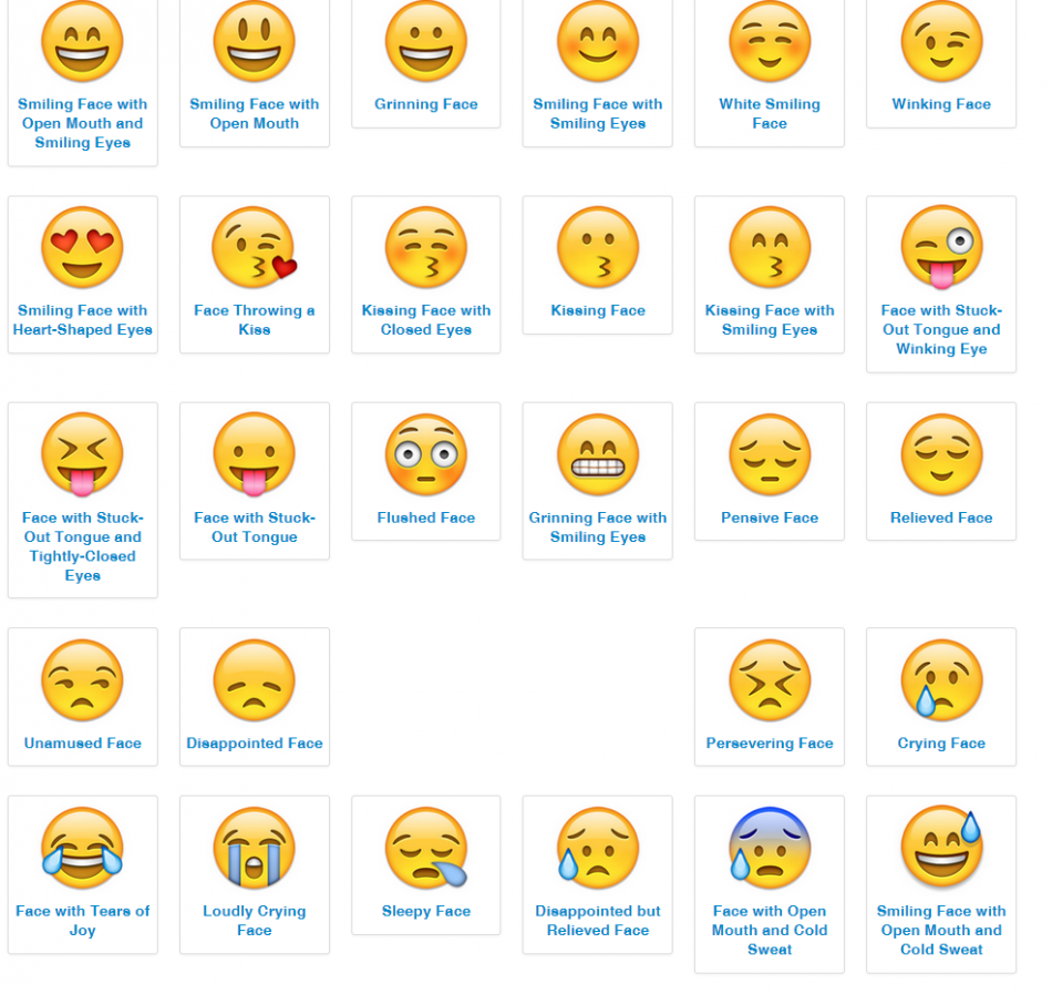 Whatsapp bedeutung smileys Bedeutung Von