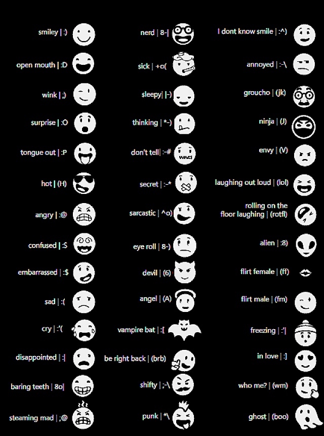 Windows Phone Smiley Emoticons
