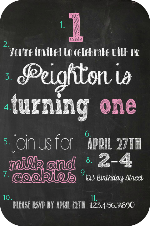 Chalkboard Birthday Invitation