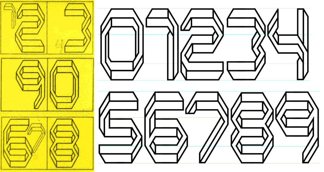 Font Styles and Cool Number Fonts 