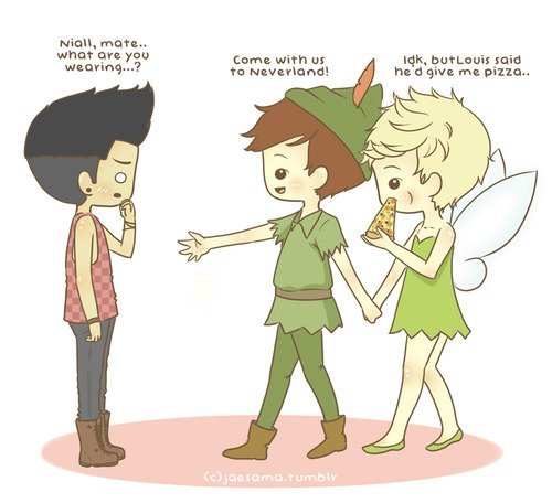 Cute One Direction Cartoon Drawings