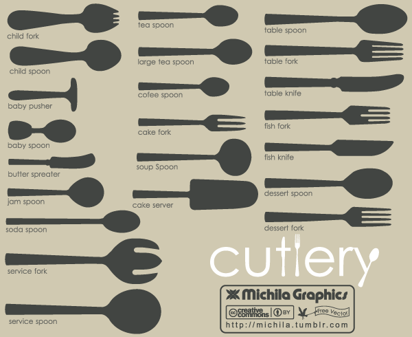 Free Vector Cutlery