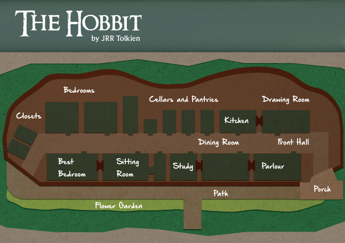Hobbit House Design Plans Hobbit House Design Plans