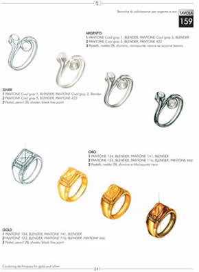 How to Draw Jewelry Designs